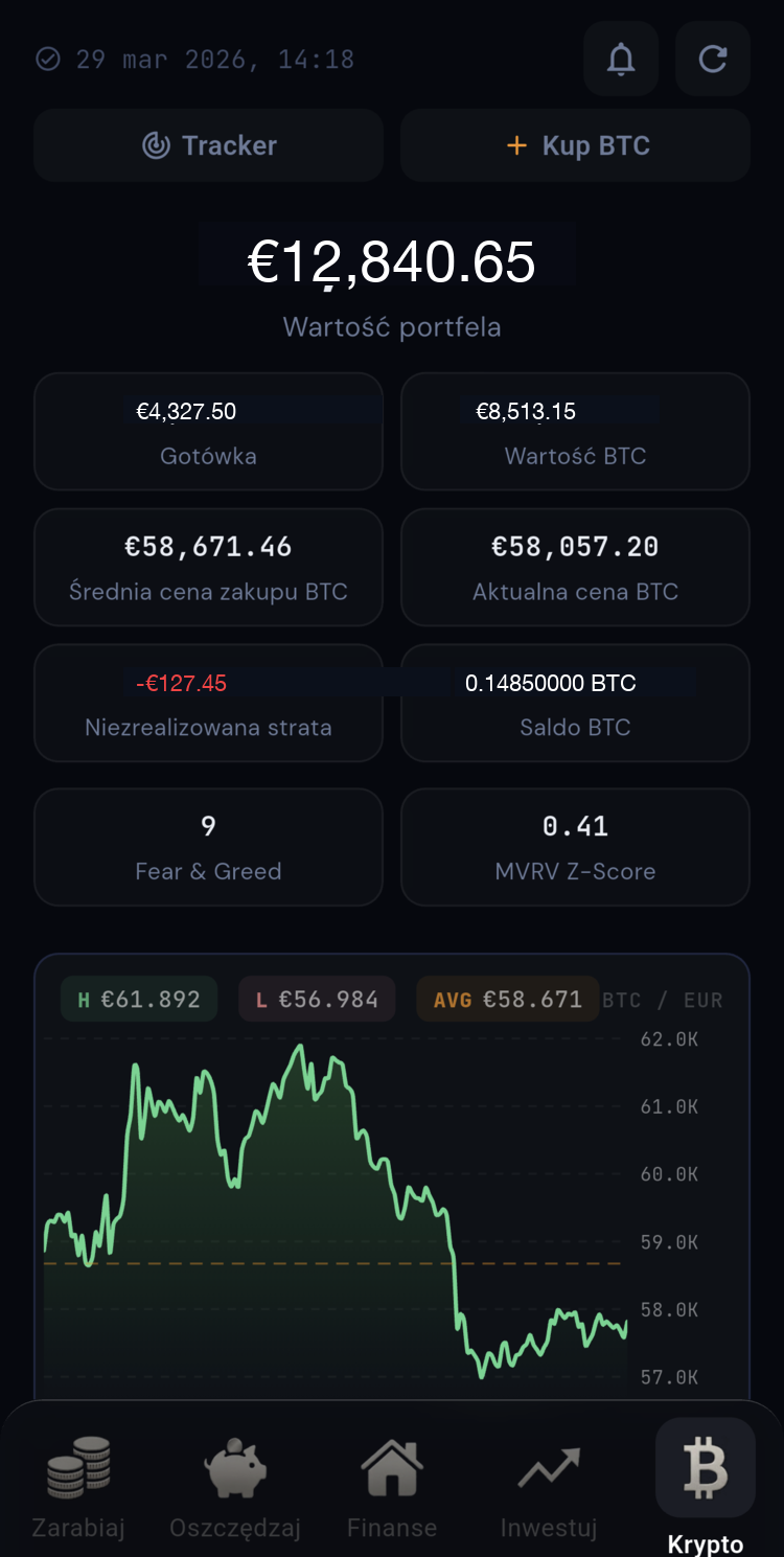 ZOI — ekran Krypto (BTC Kraken)